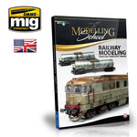 MODELLING SCHOOL - RAILWAY MODELING: PAINTING REALISTIC TRAINS ENGLISH